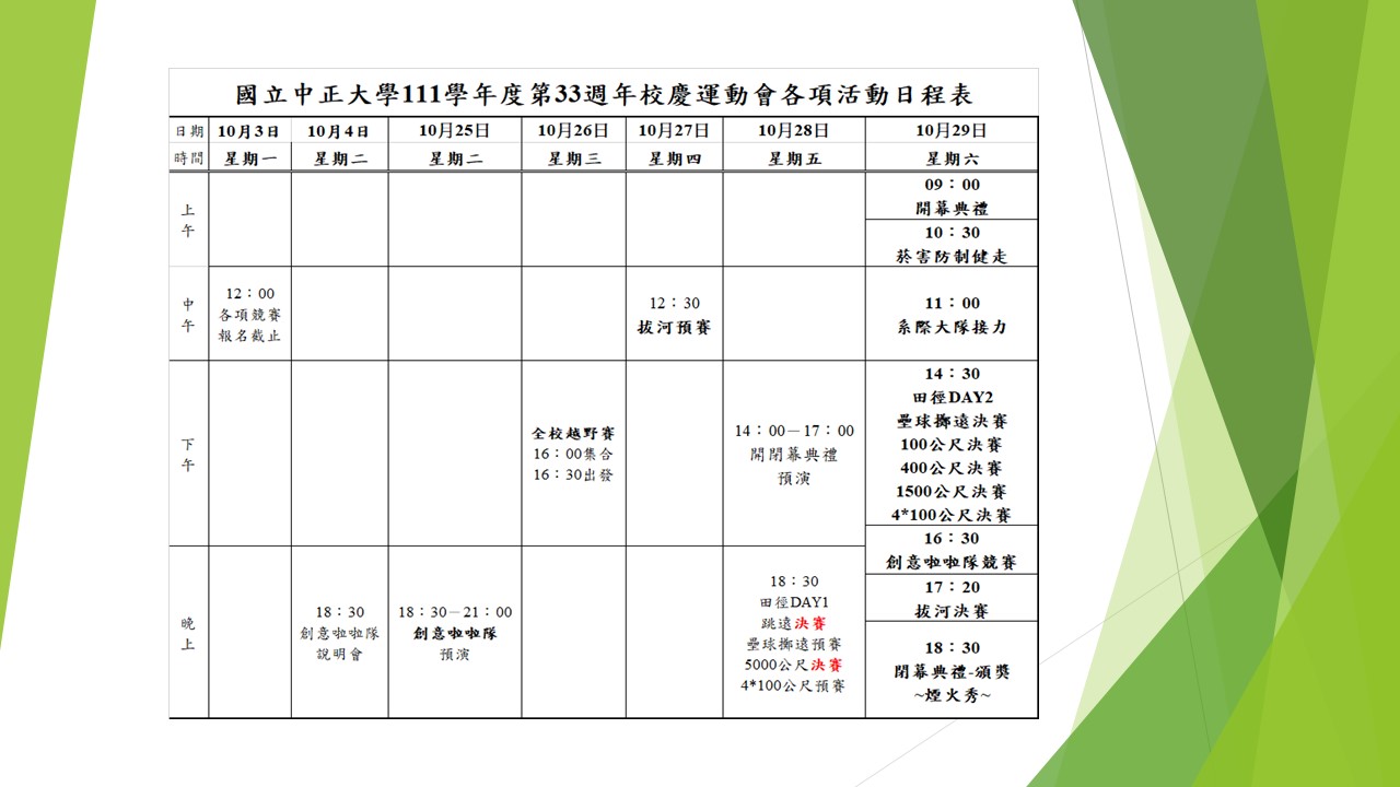 33週年校慶運動會活動