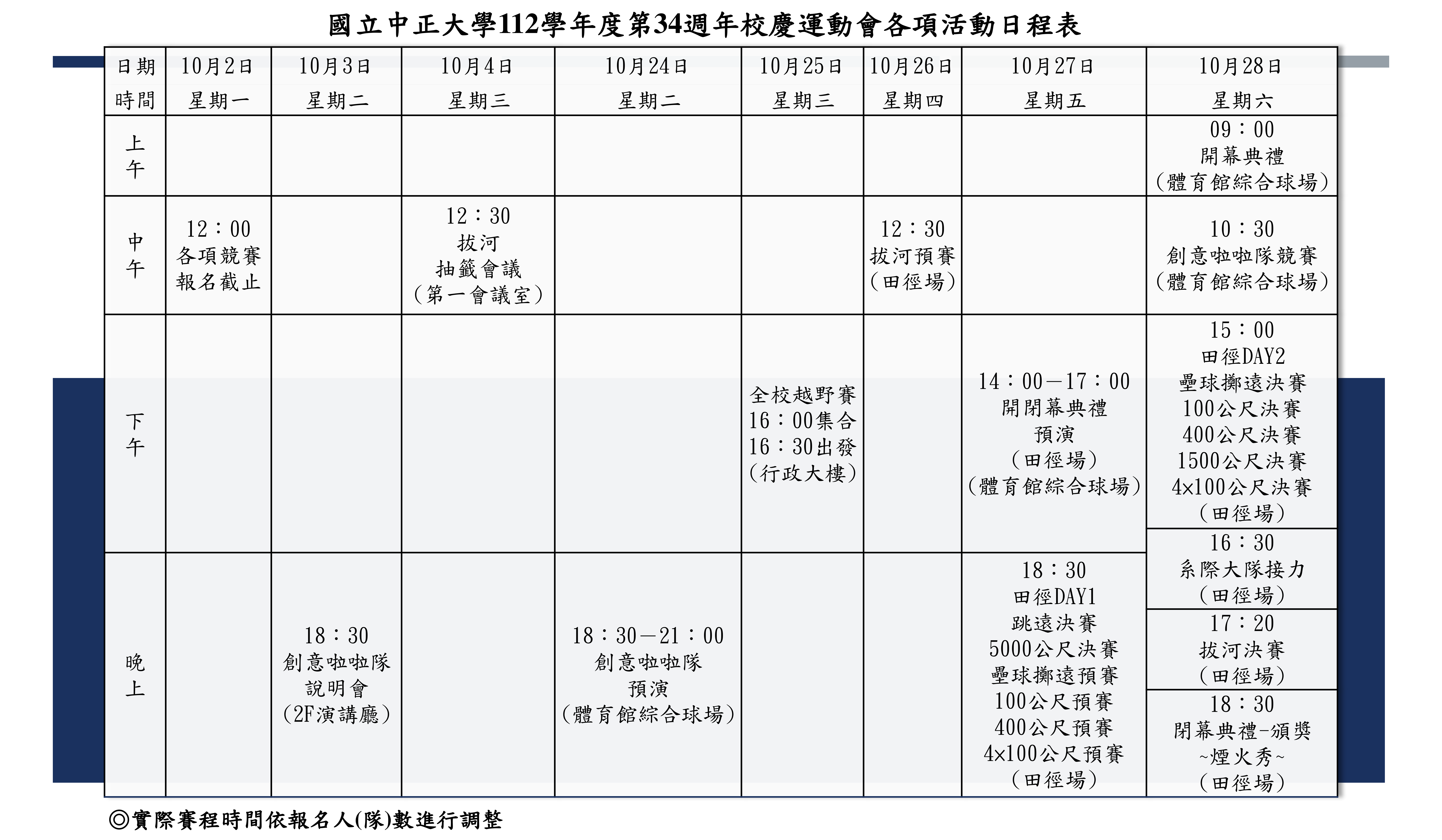 國立中正大學34週年校慶運動會活動
